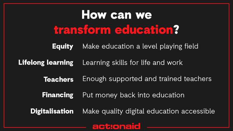 Strategies to transform education: equity, lifelong learning, teacher support, financing, and digital education accessibility.